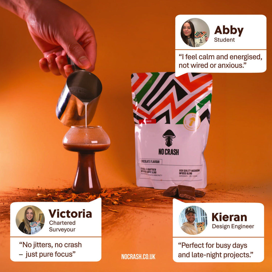 Coffee and NO CRASH: How They Work Together