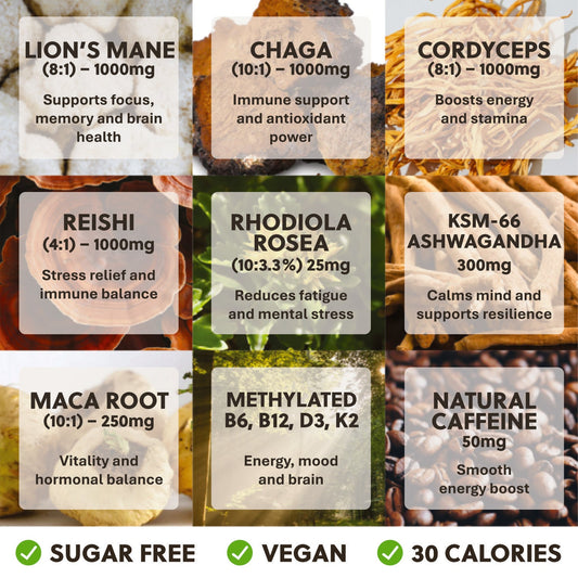 Lion's mane and cordyceps together, NO CRASH functional mushroom blend