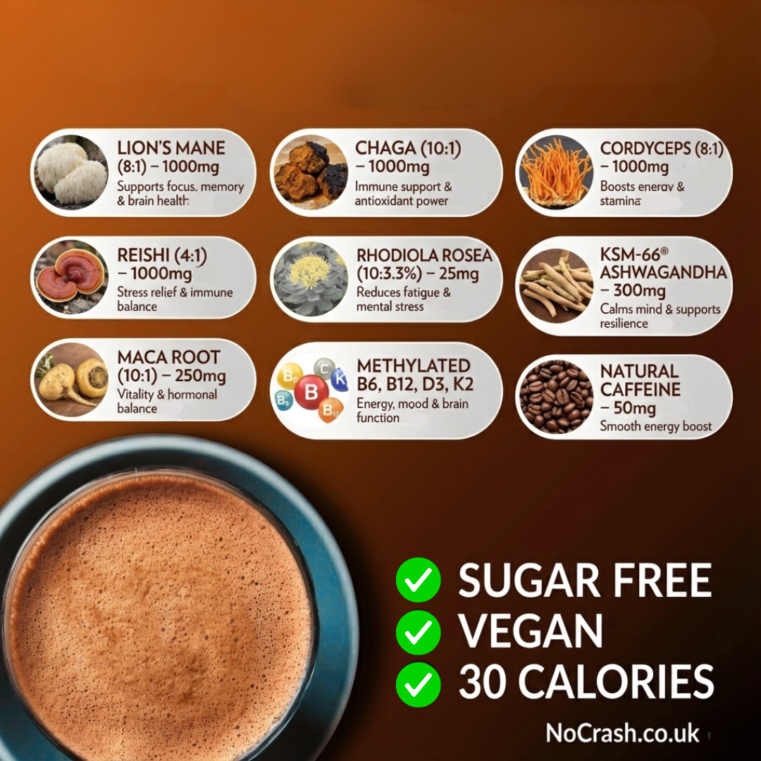 NoCrash (Hot Chocolate Flavour) - Starter Pack