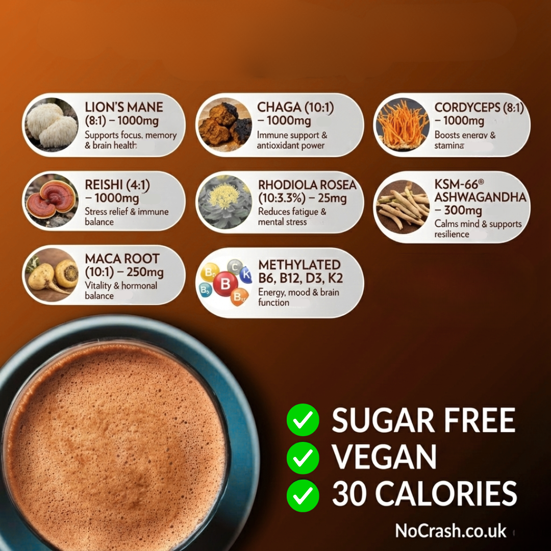 NoCrash (Hot Chocolate Flavour) - Caffeine Free