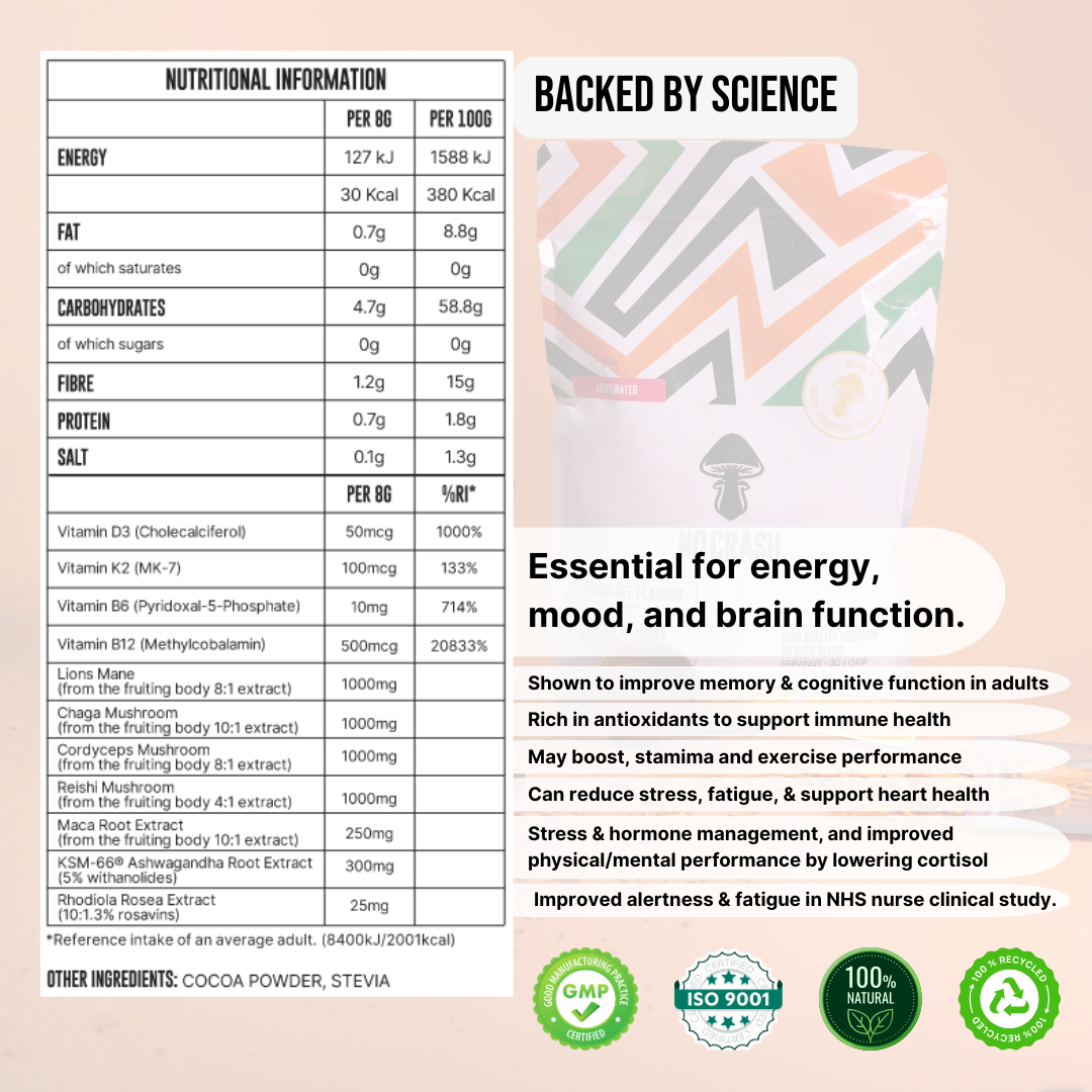 NoCrash (Hot Chocolate Flavour) - Caffeine Free