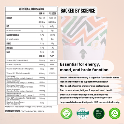 NoCrash (Hot Chocolate Flavour) - Caffeine Free