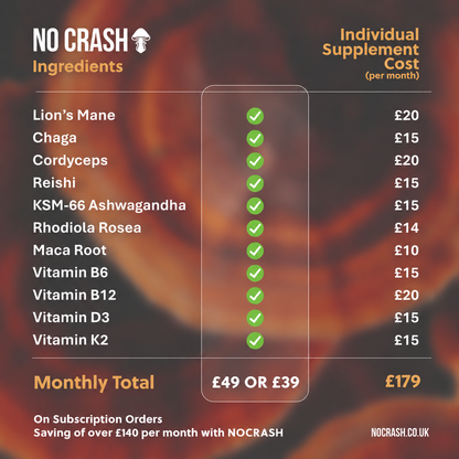 NO CRASH Mushroom Hot Chocolate | Focus & Energy